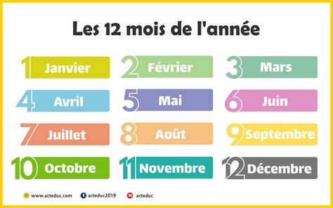 les 12 mois de l'année.